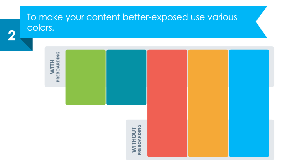 content exposed with colors redesign process powerpoint effective-slides