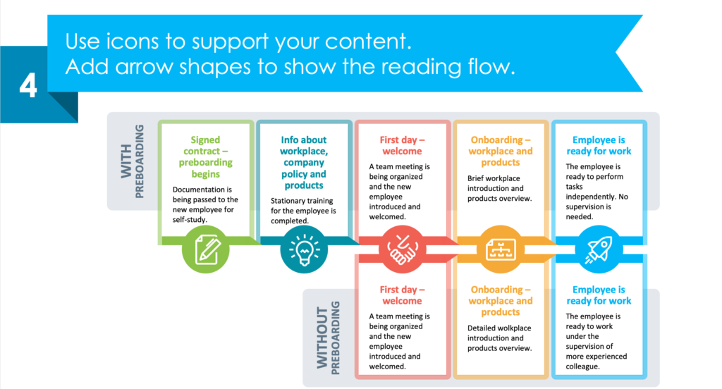 enrich diagram with icons redesign process powerpoint effective-slides