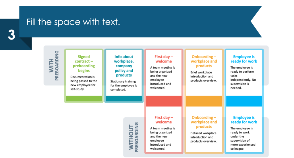fill shapes with text redesign process powerpoint effective-slides