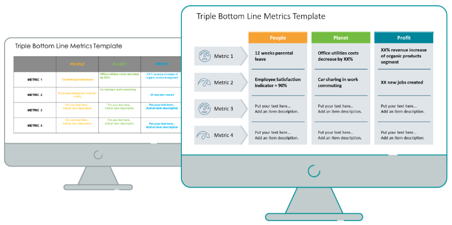 triple-bottom-line-sustainble-strategy-before-after-redesign-slides-powerpoint-infodiagram