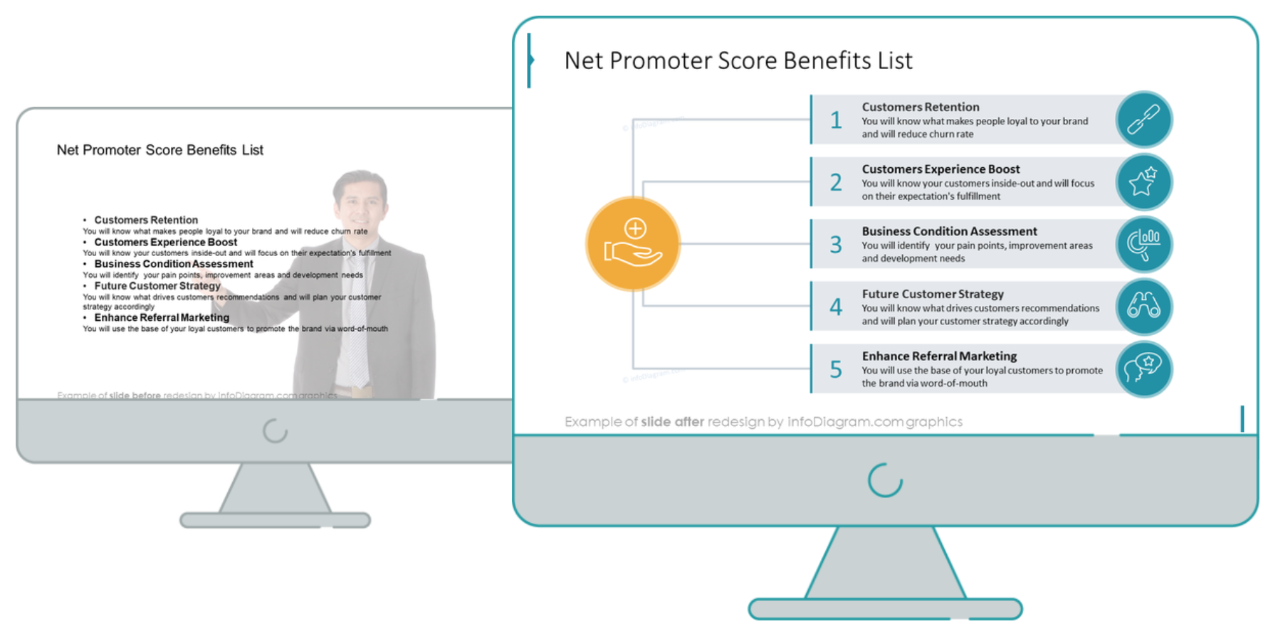 net promoter score powerpoint comparison slide