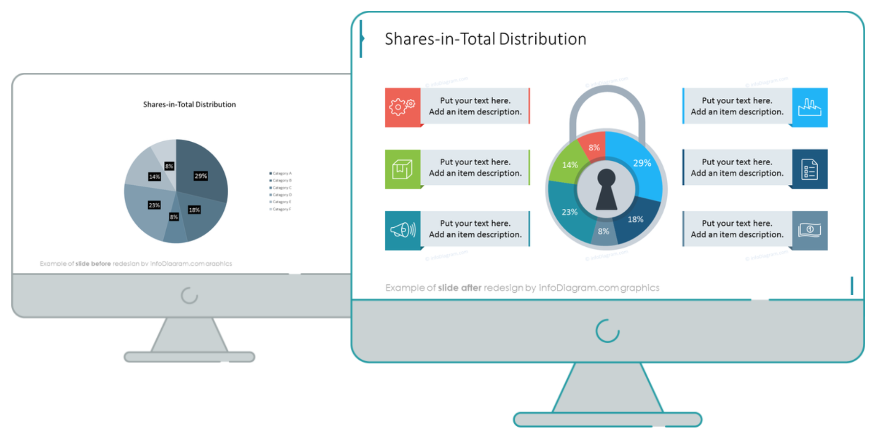 shares distribution comparison slide powerpoint