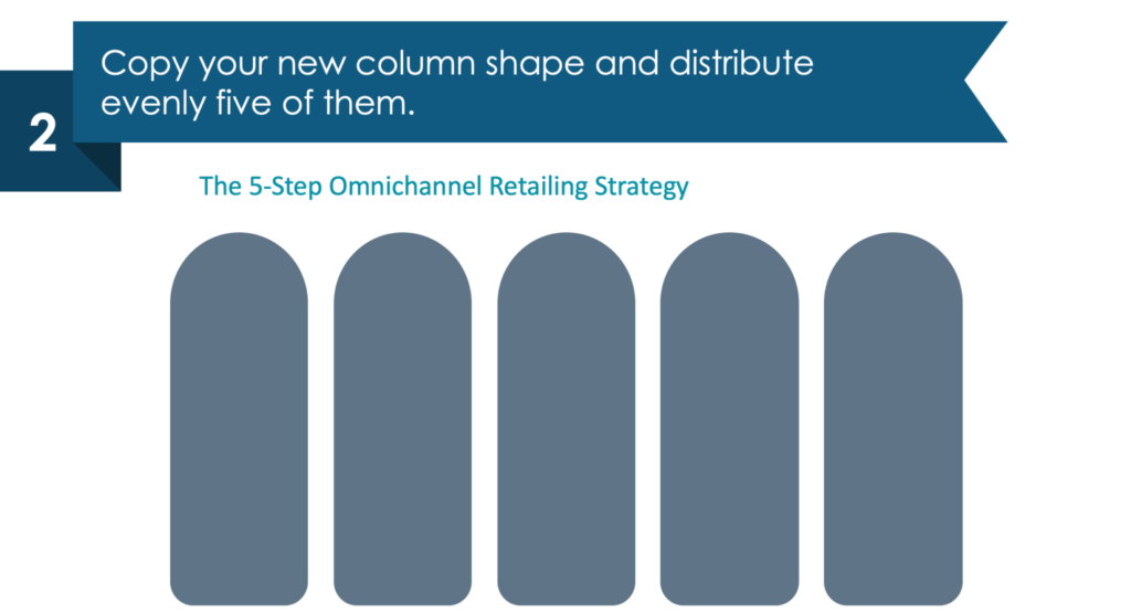 Guide on how to present omnichannel retailing strategy in powerpoint guide step 2