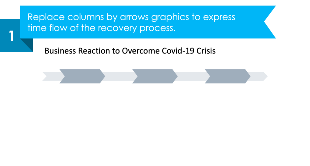 Post-pandemic recovery process slide redesign step 1