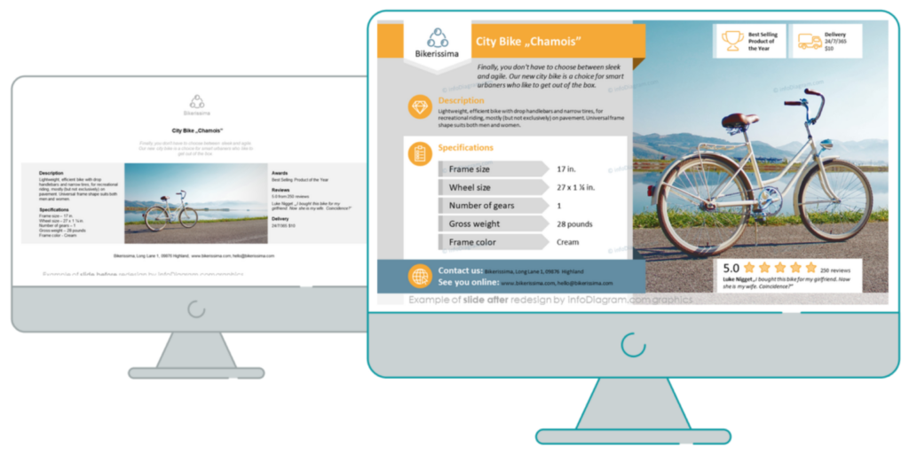 physical product one-pager slide before and after