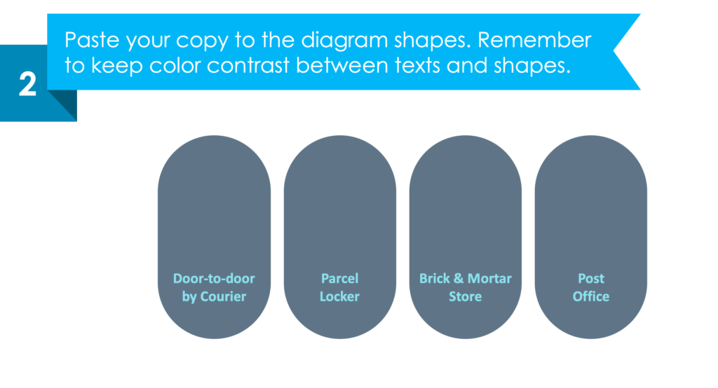 e-commerce-slide-redesign-step2