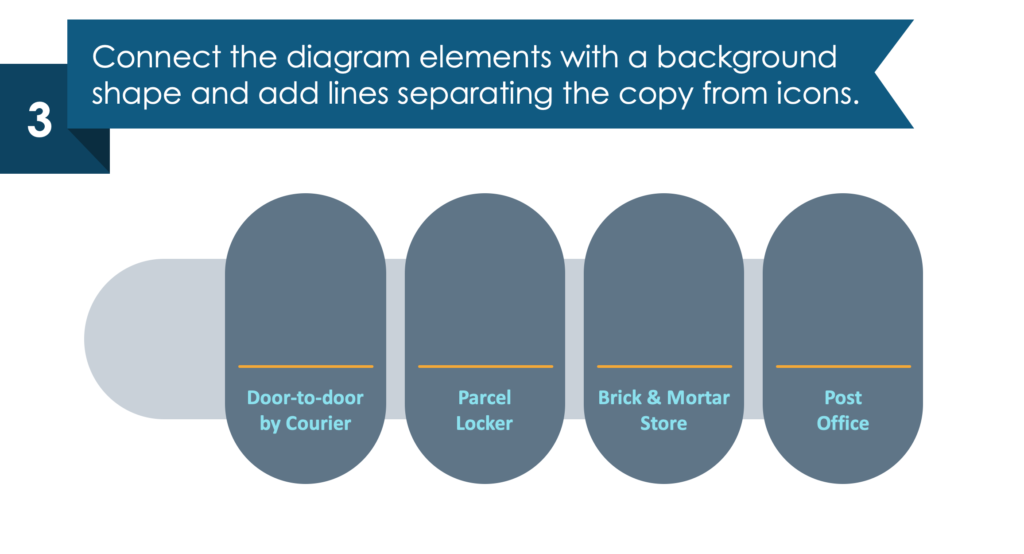 e-commerce-slide-redesign-step3