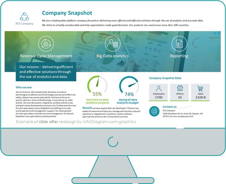 templates onepager company snapshot after redesign