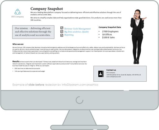 templates onepager company snapshot before redesign