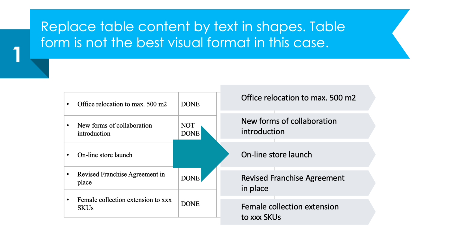 annual report slide redesign step 1