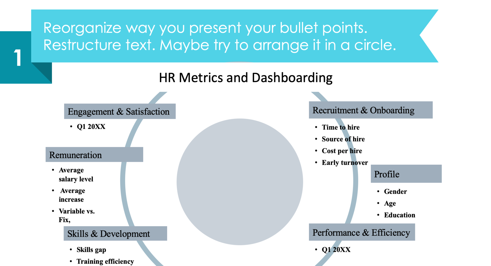 hr metrics dashboard slde redesign step 1
