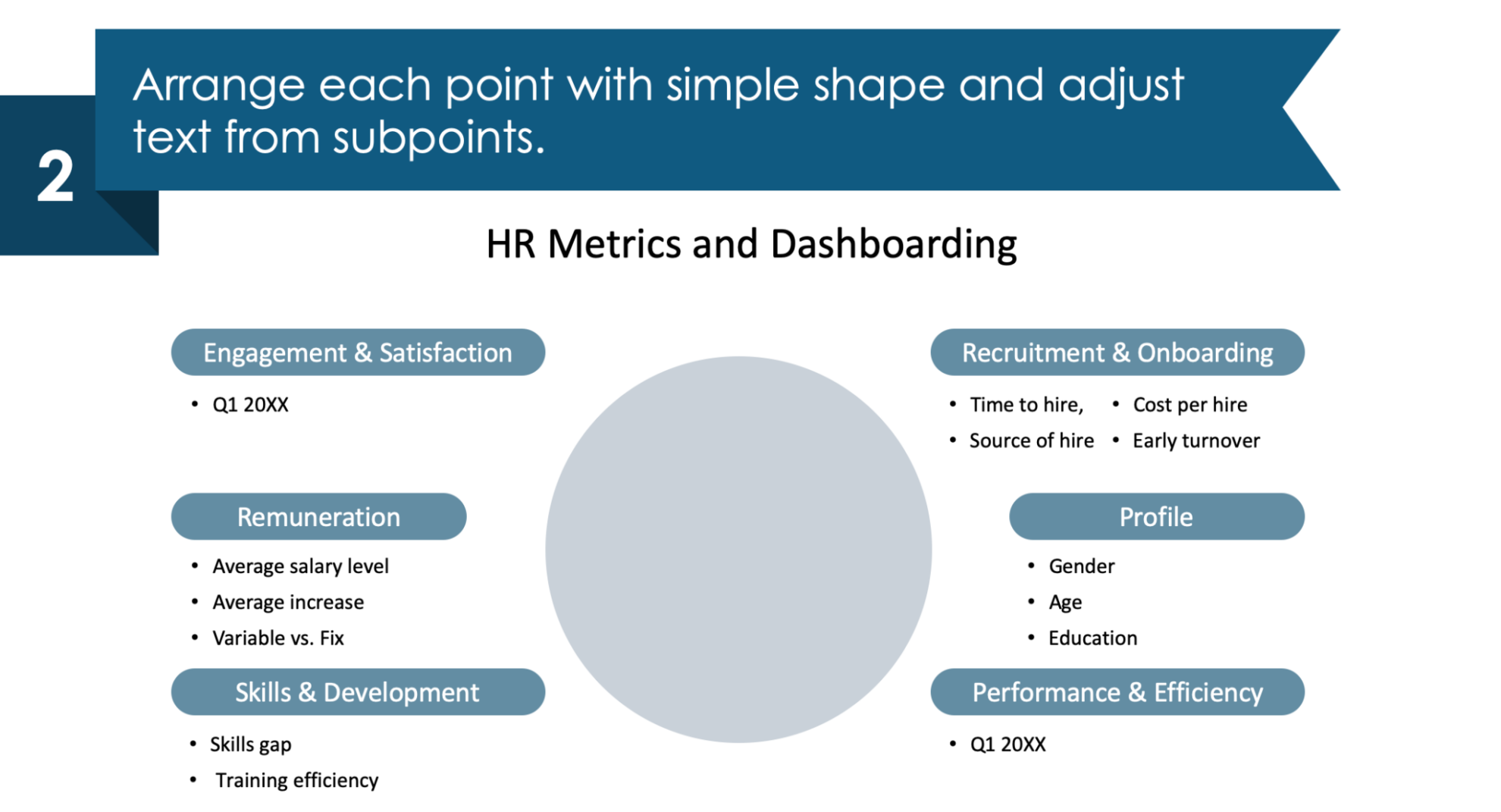 Slide Redesign: HR Metrics Dashboard