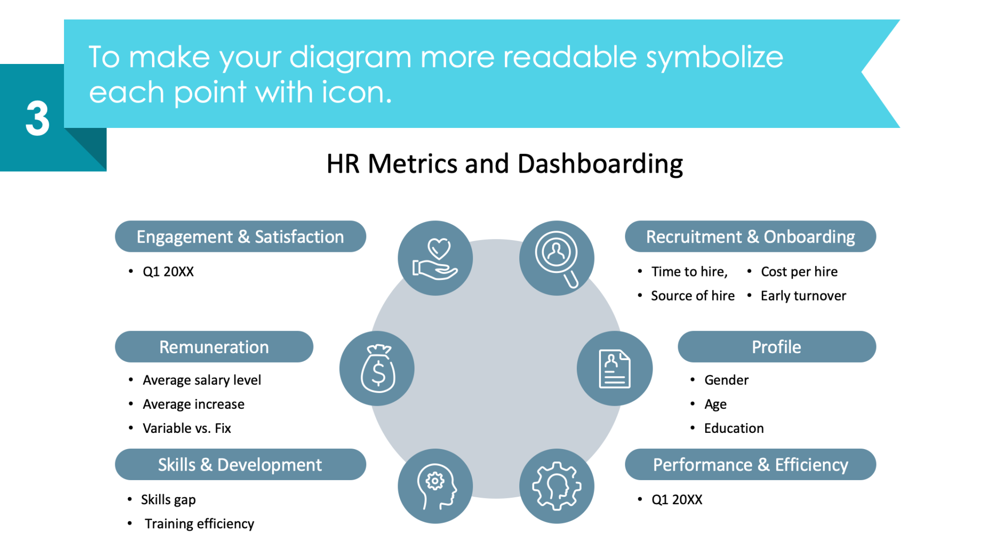 hr dashboarding step 3 