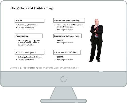 hr metrics dashboard slide before the redesign