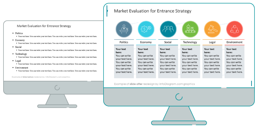 pestle-analysis-comparison-before-and-after-slides-powerpoint