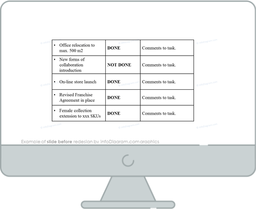 annual report slide before the redesign picture PowerPoint