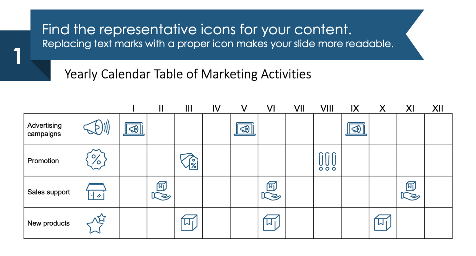 yearly marketing plan powerpoint redesign guide