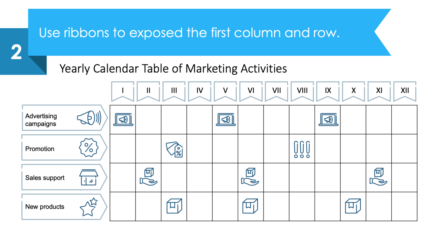 yearly plan powerpoint graphic redesign