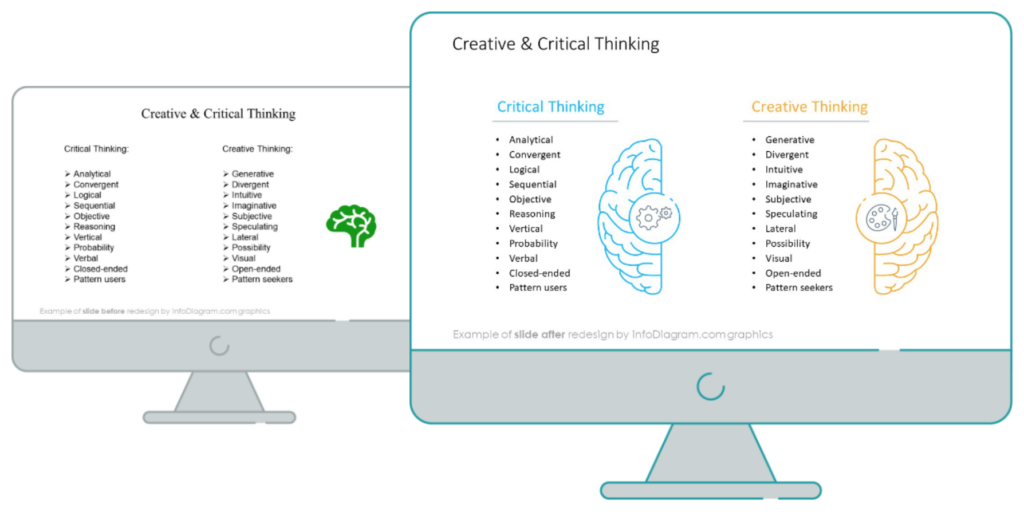 head and brain graphics redesign powerpoint comparison slide image