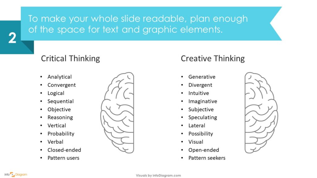 head and brain graphic presentation slide redesign step 2 ppt