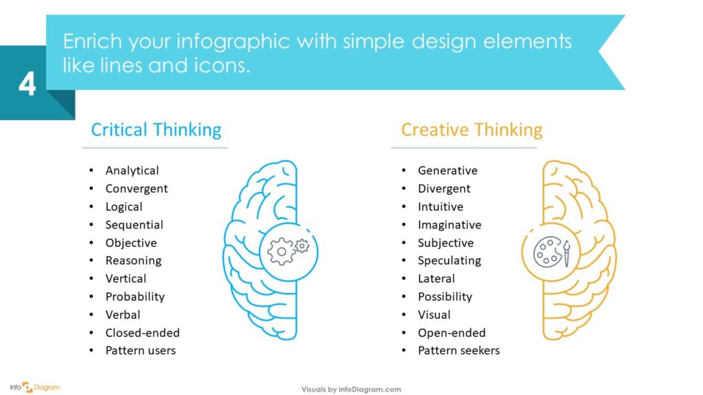 graphics powerpoint redesign slide step 4