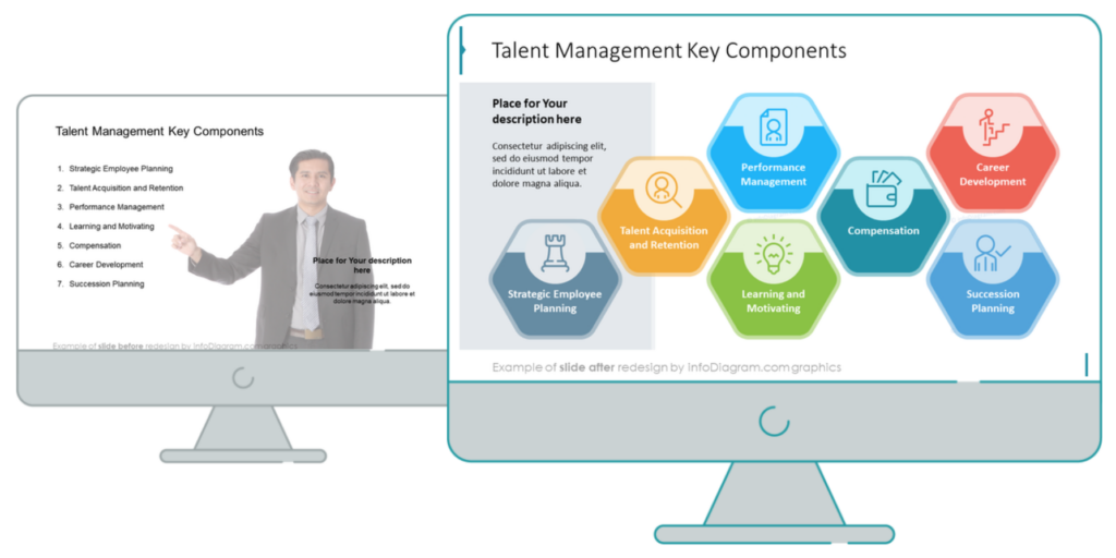 talent management components comparison slide redesign ppt
