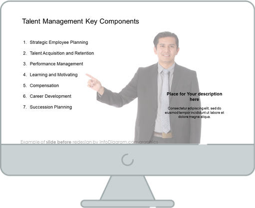 talent management components slide before the makeover ppt