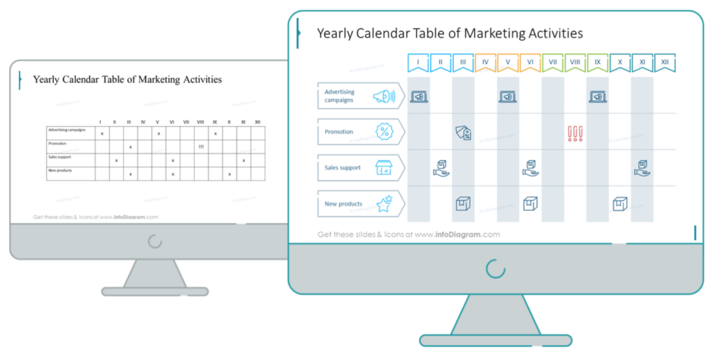 yearly marketing plan table comparison slide powerpoint