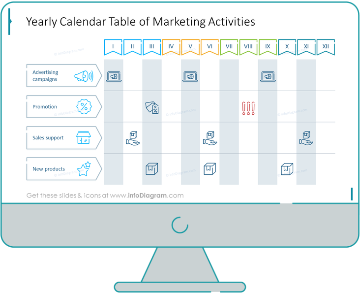 Yearly Marketing Plan Calendar with Outline Table