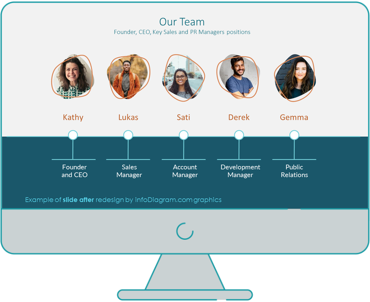 company-team-slide-ppt-after-the-redesign