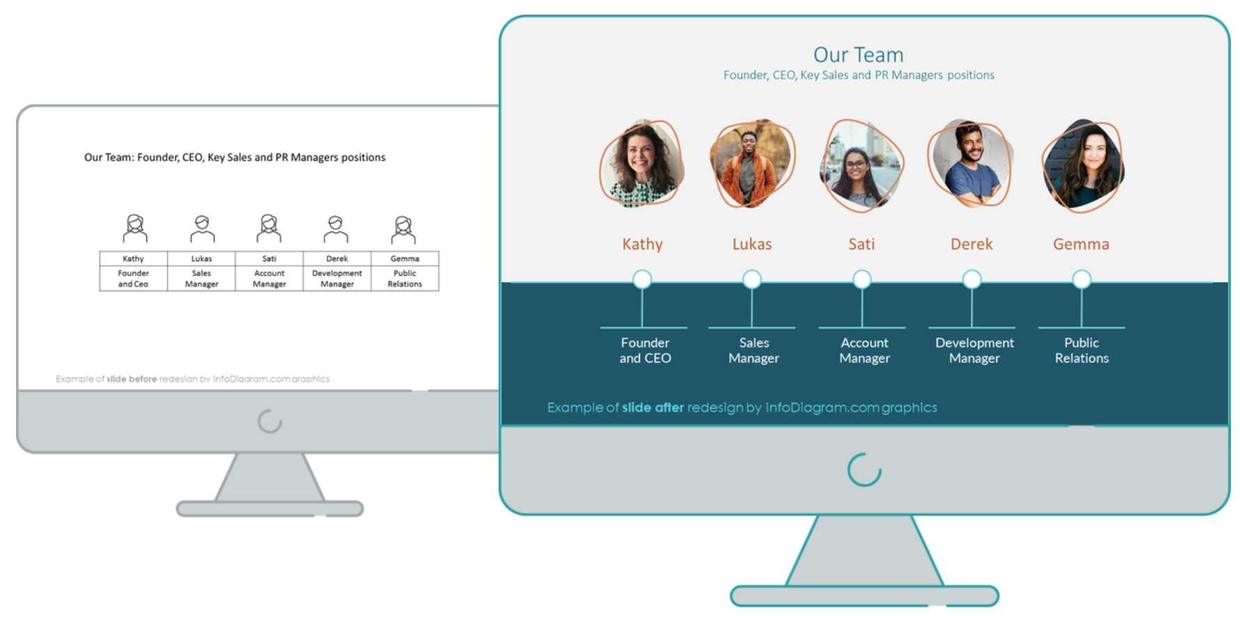 team slide comparison before and after redesign