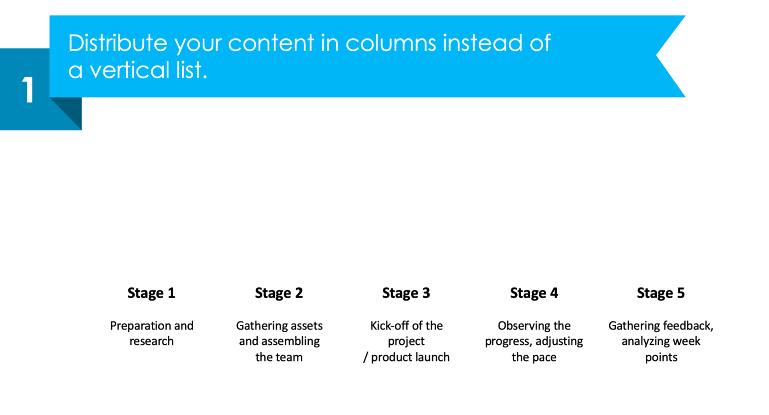 the project launch stages slide redesign tip 1