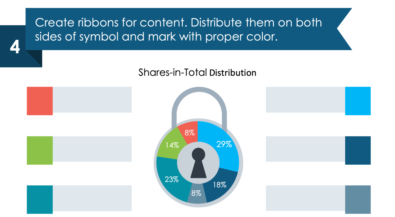 donut pie chart ppt slide redesign guide step 4