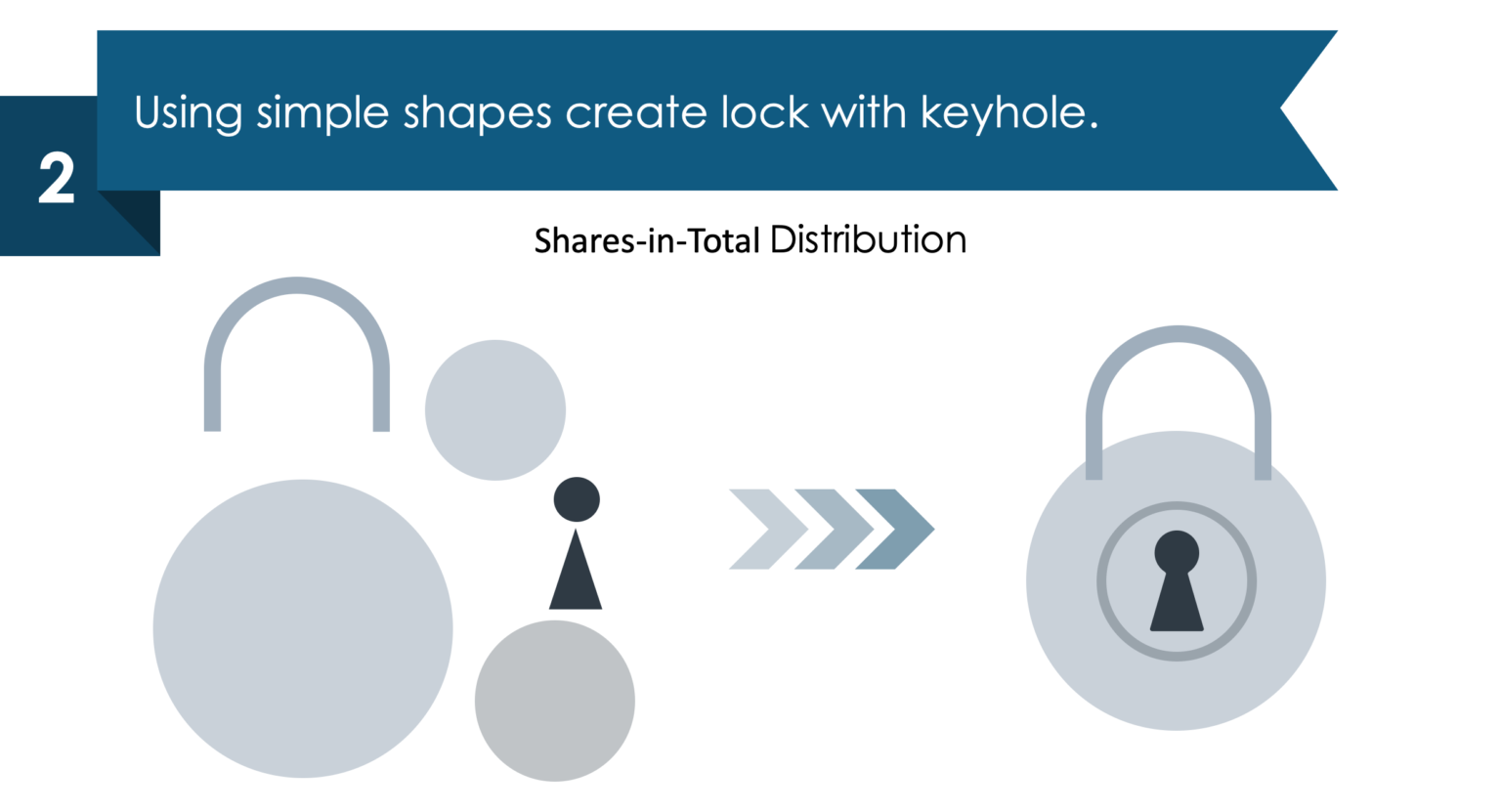 donut pie chart ppt slide redesign guide step 2