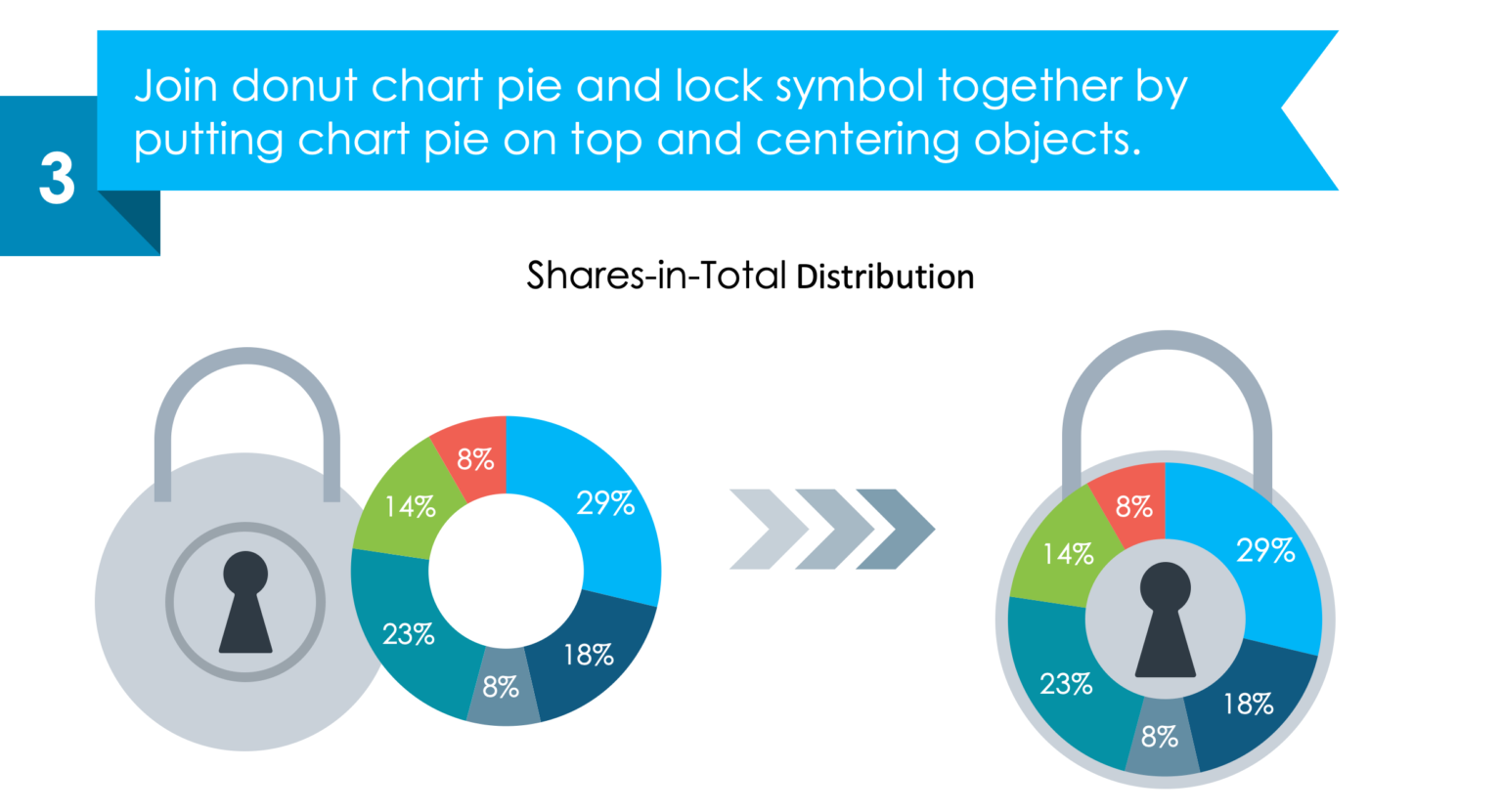 donut pie chart ppt slide redesign guide step 3