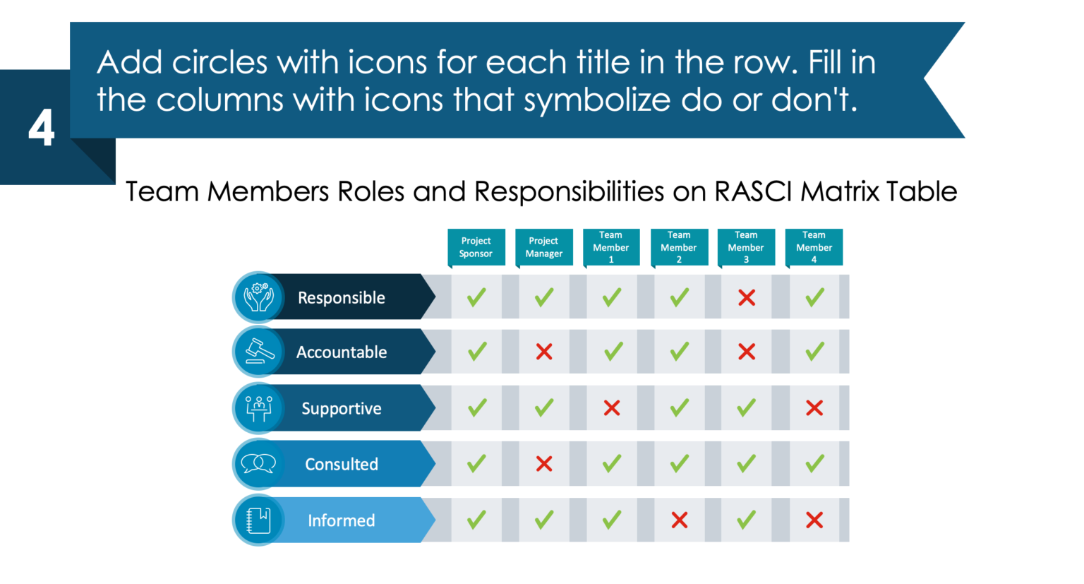 rasci matrix checklist powerpoint slide step 4