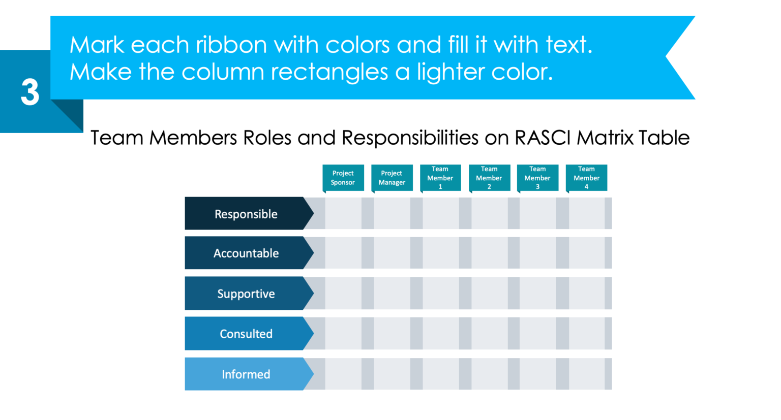 rasci matrix checklist powerpoint slide step 3