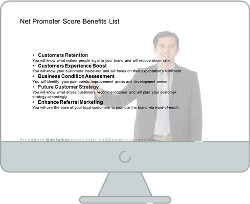 net promoter score powerpoint slide before the redesign