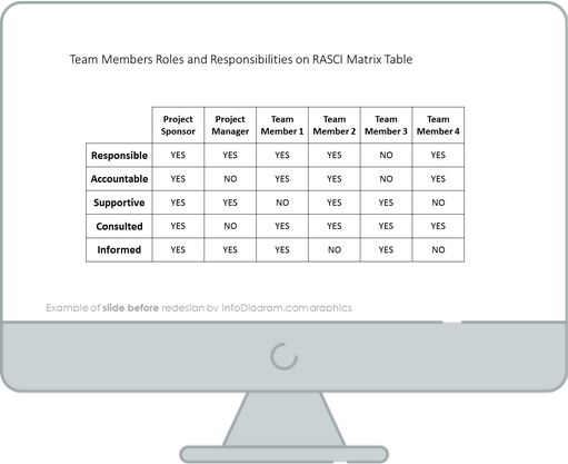 to-do checklist table before the redesign