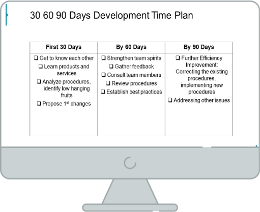 30 60 90 day plan powerpoint slide before the redesign