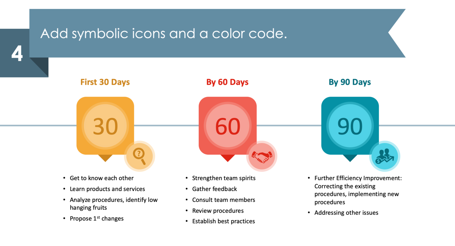 illustratic powerpoint slide redesign guide step 4