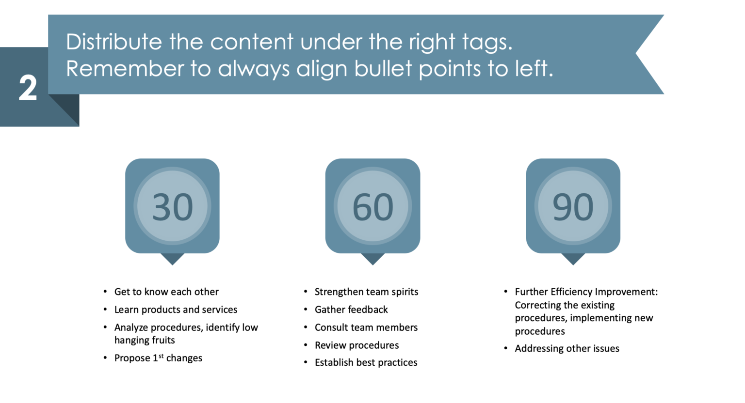 powerpoint infographic slide redesign guide step 2