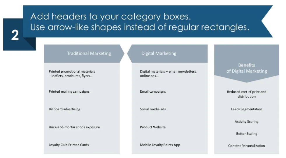 dts ppt slide redesign guide step 2