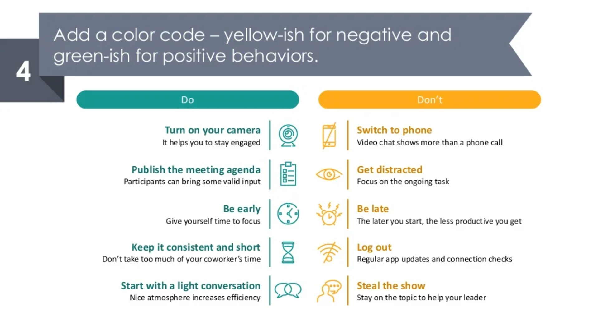 powerpoint slide redesign guide step 4