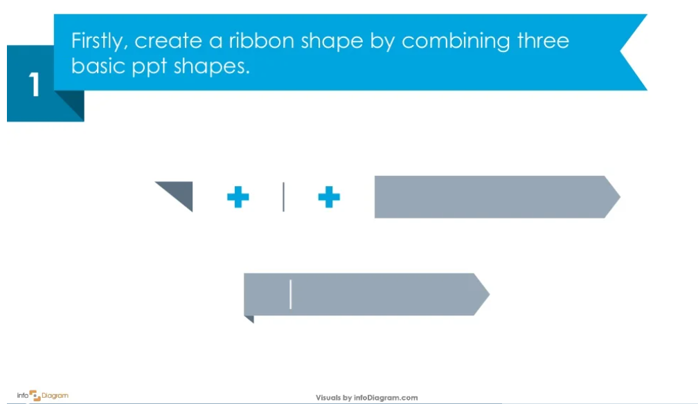 redesign guide step 1