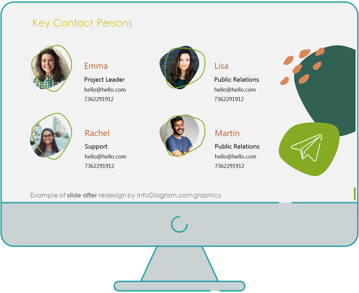 table-key-contact-personas-slide-after-redesign-powerpoint-infodiagram