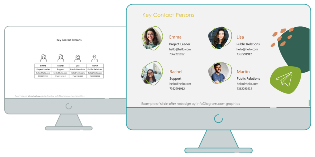 table key contact personas slide comparison powerpoint