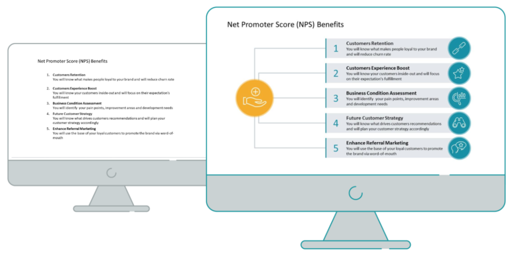 Net Promoter Score (NPS) Benefits list slides comparison