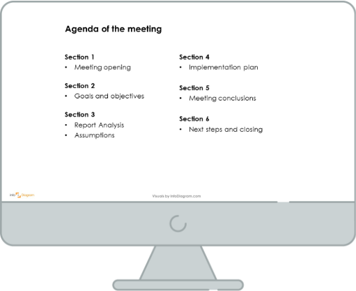 agenda of the meeting PowerPoint slide before the creative redesign
