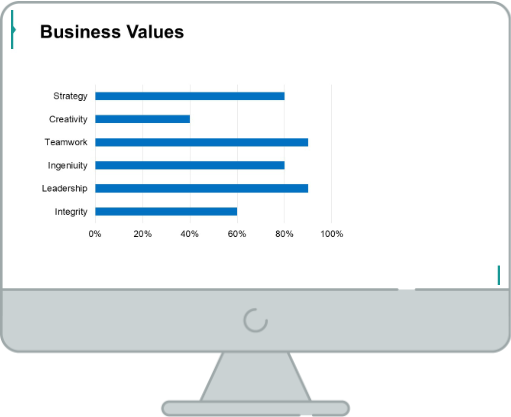 business values PowerPoint slide before the creative redesign